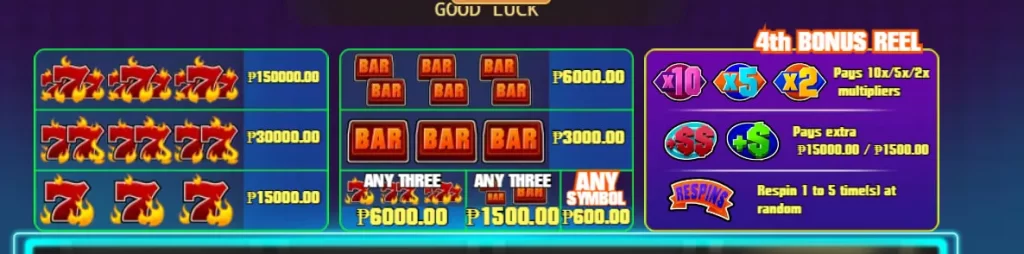 Exciting Slot Games at KA Gaming 55BMW